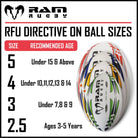 Stack of 30 Ram Rugby Gripper 2.0 Pro Trainer Rugby balls with two black breathable storage bags for team training bundles